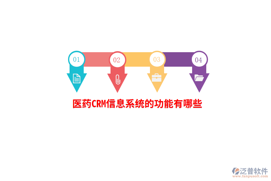 醫(yī)藥CRM信息系統(tǒng)的功能有哪些？