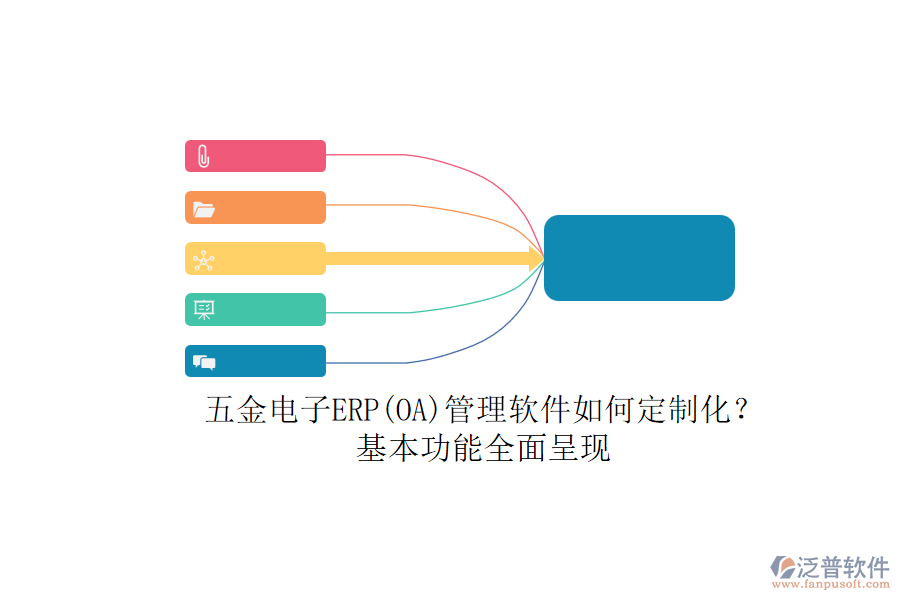 五金電子ERP(OA)管理軟件如何定制化？.png
