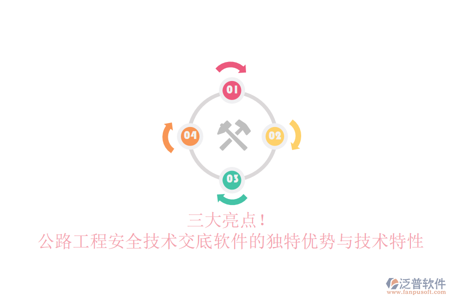 三大亮點！公路工程安全技術(shù)交底軟件的獨特優(yōu)勢與技術(shù)特性