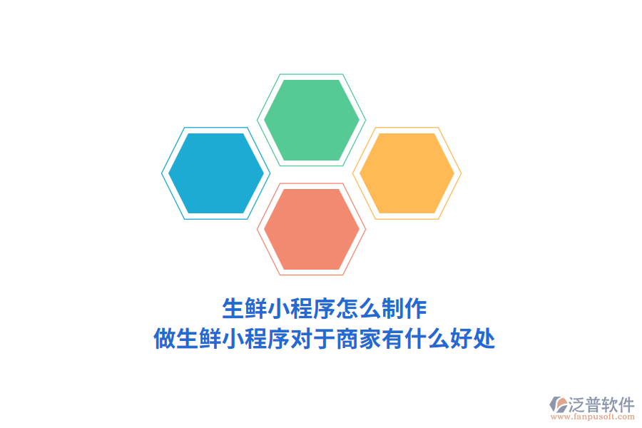 生鮮小程序怎么制作，做生鮮小程序?qū)τ谏碳矣惺裁春锰?