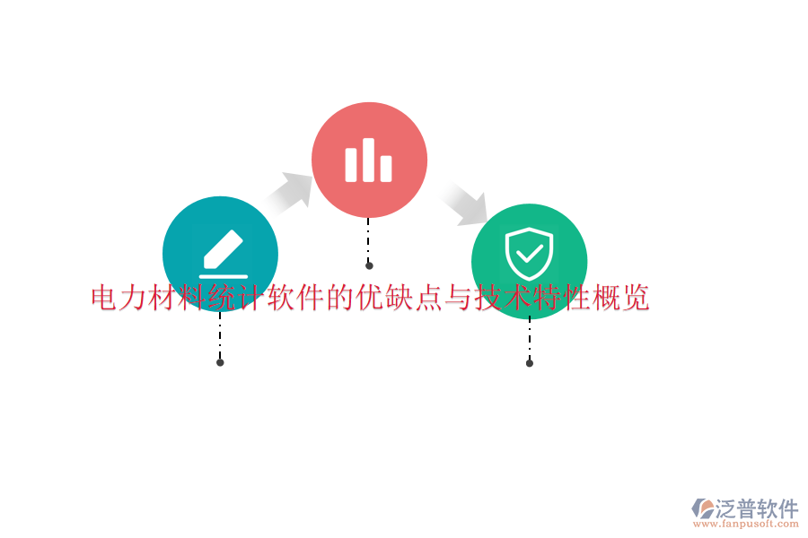 電力材料統計軟件的優(yōu)缺點與技術特性概覽