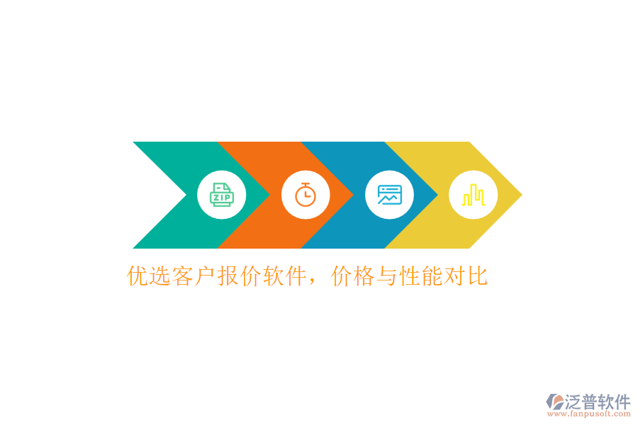 優(yōu)選客戶報(bào)價(jià)軟件，價(jià)格與性能對比