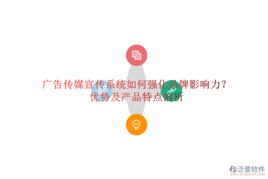 廣告?zhèn)髅叫麄飨到y(tǒng)如何強化品牌影響力？優(yōu)勢及產(chǎn)品特點剖析