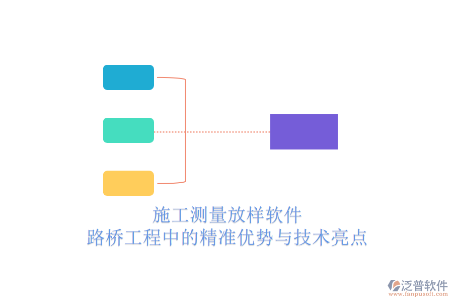 施工測量放樣軟件：路橋工程中的精準(zhǔn)優(yōu)勢與技術(shù)亮點(diǎn)