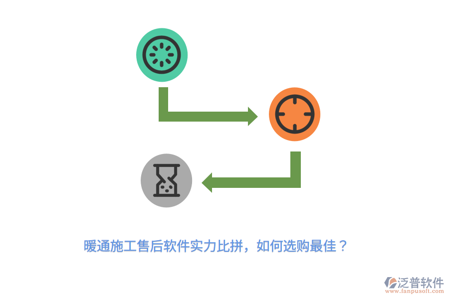 暖通施工售后軟件實力比拼，如何選購最佳？