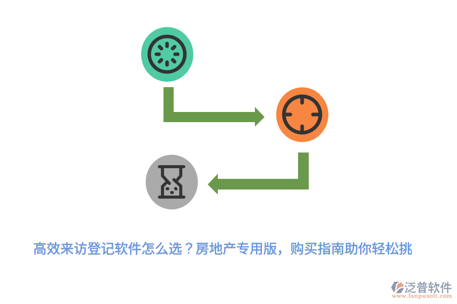 高效來訪登記軟件怎么選？房地產(chǎn)專用版，購買指南助你輕松挑