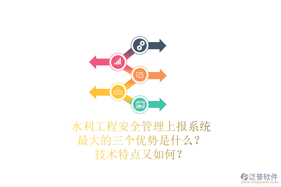 水利工程安全管理上報(bào)系統(tǒng)，最大的三個優(yōu)勢是什么？技術(shù)特點(diǎn)又如何？