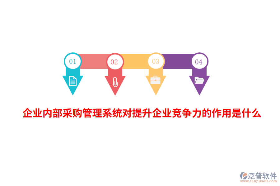 企業(yè)內(nèi)部采購管理系統(tǒng)對(duì)提升企業(yè)競(jìng)爭(zhēng)力的作用是什么？
