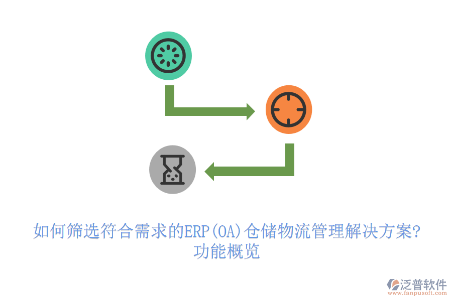 如何篩選符合需求的ERP(OA)倉(cāng)儲(chǔ)物流管理解決方案?功能概覽