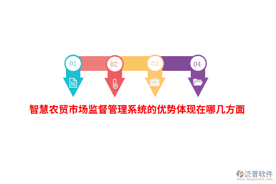 智慧農(nóng)貿(mào)市場監(jiān)督管理系統(tǒng)的優(yōu)勢體現(xiàn)在哪幾方面？