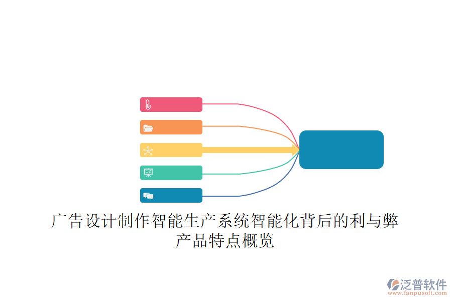 廣告設(shè)計制作智能生產(chǎn)系統(tǒng)：智能化背后的利與弊，產(chǎn)品特點概覽