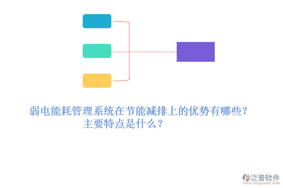 弱電能耗管理系統(tǒng)在節(jié)能減排上的優(yōu)勢有哪些？主要特點是什么？