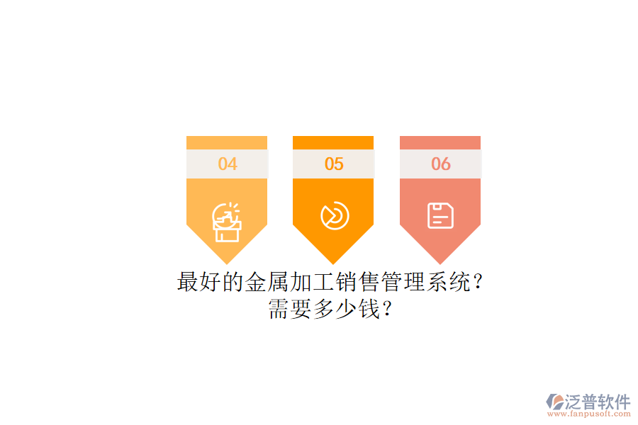 最好的金屬加工銷售管理系統(tǒng)？.png