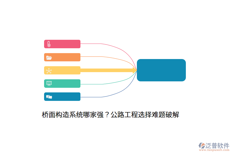 橋面構(gòu)造系統(tǒng)哪家強(qiáng)？公路工程選擇難題破解
