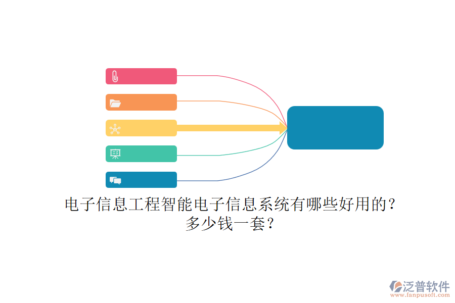 電子信息工程智能電子信息系統(tǒng)有哪些好用的？多少錢一套？.png