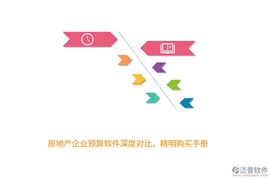 房地產(chǎn)企業(yè)預(yù)算軟件深度對比，精明購買手冊 