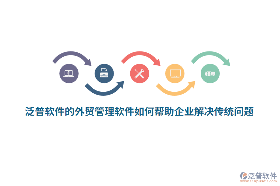 泛普軟件的外貿(mào)管理軟件如何幫助企業(yè)解決傳統(tǒng)問題？