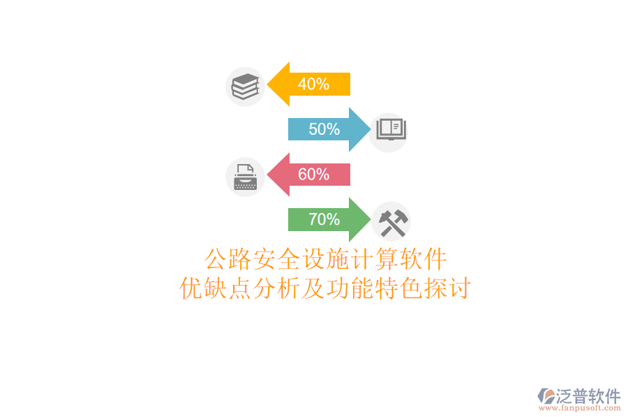 公路安全設(shè)施計算軟件：優(yōu)缺點分析及功能特色探討