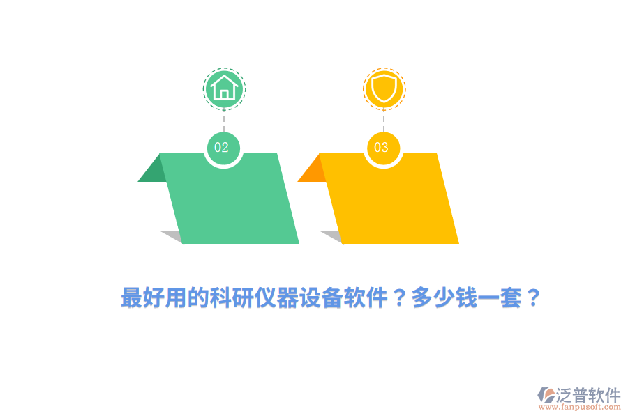 最好用的科研儀器設(shè)備軟件？多少錢一套？