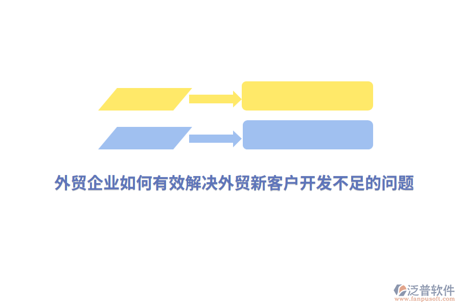 外貿(mào)企業(yè)如何有效解決外貿(mào)新客戶開(kāi)發(fā)不足的問(wèn)題？
