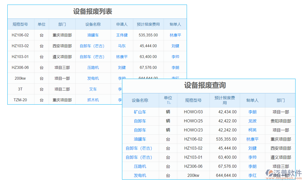 隧道設(shè)備遠程控制軟件