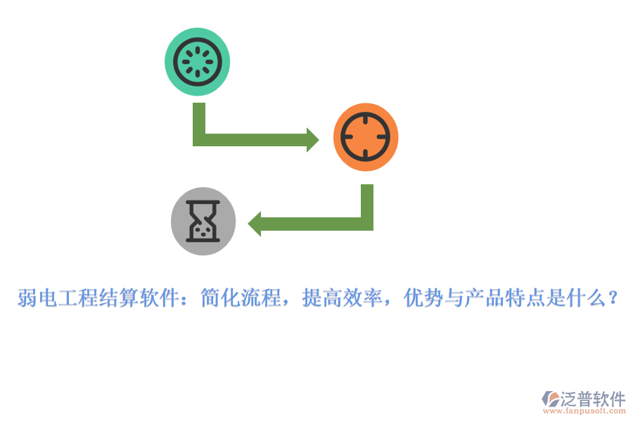 弱電工程結(jié)算軟件：簡化流程，提高效率，優(yōu)勢與產(chǎn)品特點是什么？
