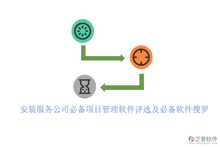 安裝服務(wù)公司必備項目管理軟件評選及必備軟件搜羅