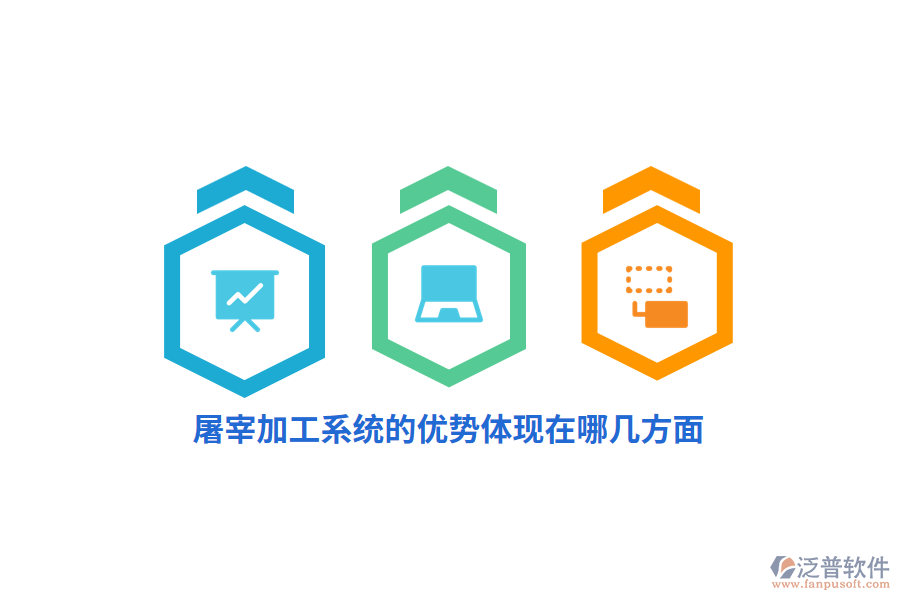 屠宰加工系統(tǒng)的優(yōu)勢體現(xiàn)在哪幾方面？