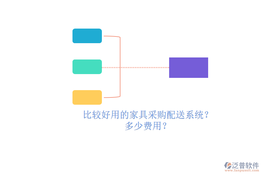 比較好用的家具采購配送系統(tǒng)？.png