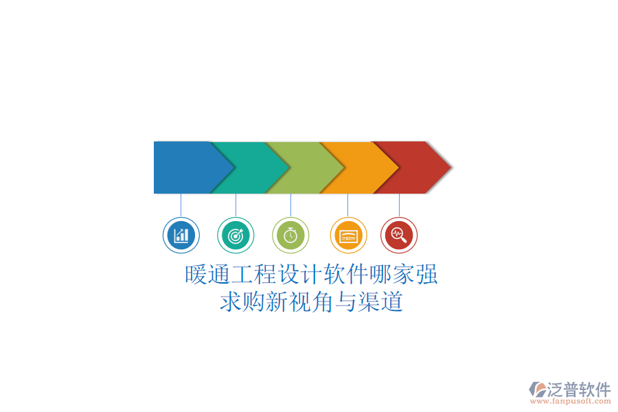 暖通工程設計軟件哪家強？求購新視角與渠道