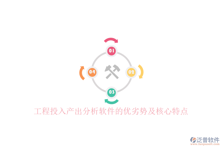 工程投入產出分析軟件的優(yōu)劣勢及核心特點