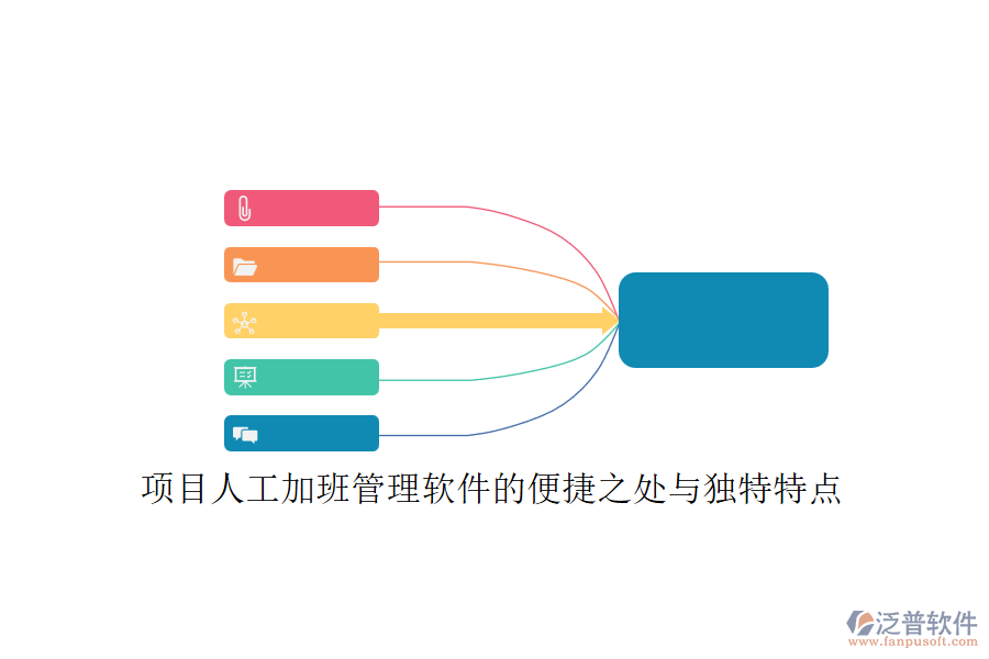 項目人工加班管理軟件的便捷之處與獨(dú)特特點(diǎn)