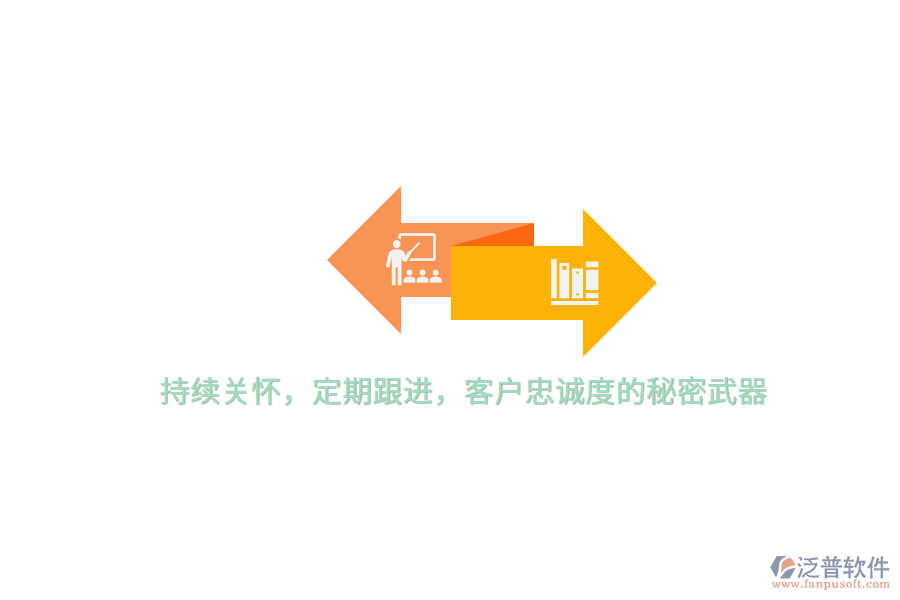 持續(xù)關懷，定期跟進，客戶忠誠度的秘密武器
