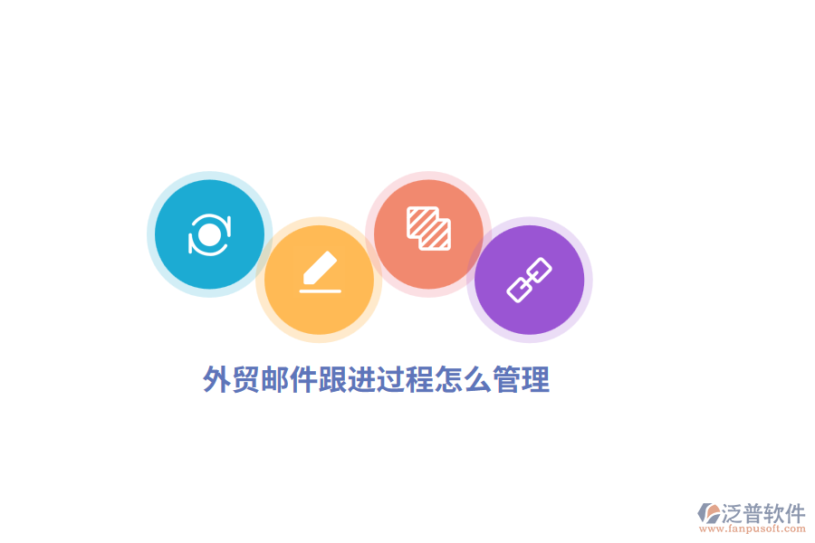 外貿(mào)郵件跟進(jìn)過(guò)程怎么管理？