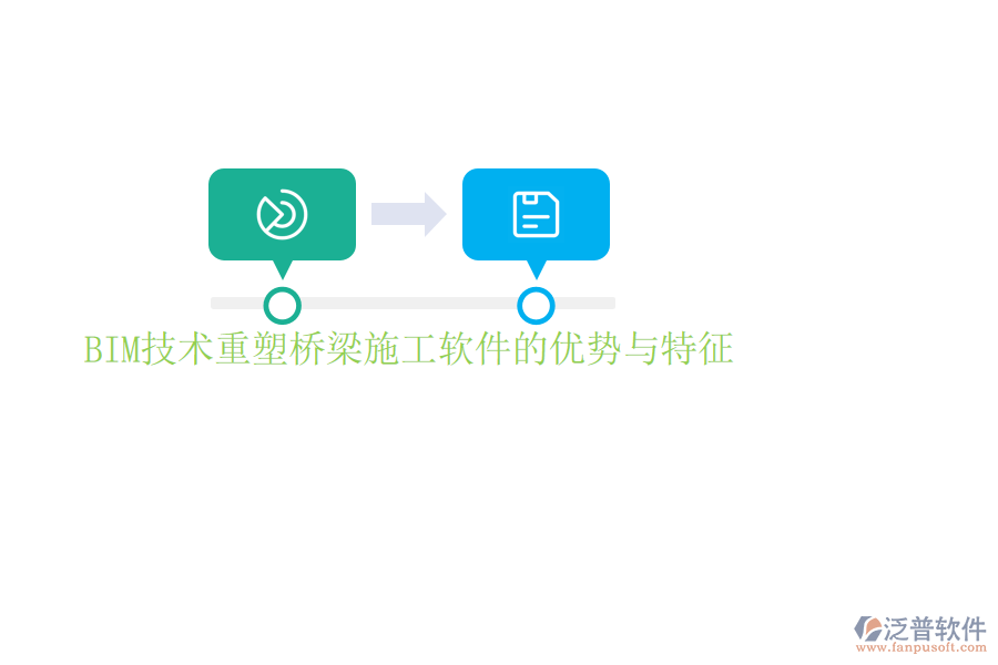 BIM技術重塑橋梁施工軟件的優(yōu)勢與特征
