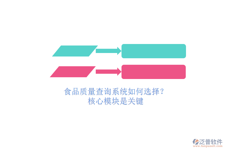 食品質(zhì)量查詢系統(tǒng)如何選擇？