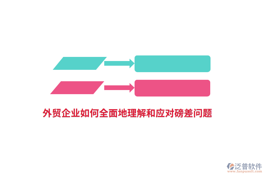 外貿(mào)企業(yè)如何全面地理解和應(yīng)對(duì)磅差問題？