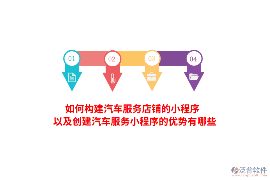 如何構(gòu)建汽車服務(wù)店鋪的小程序，以及創(chuàng)建汽車服務(wù)小程序的優(yōu)勢有哪些？