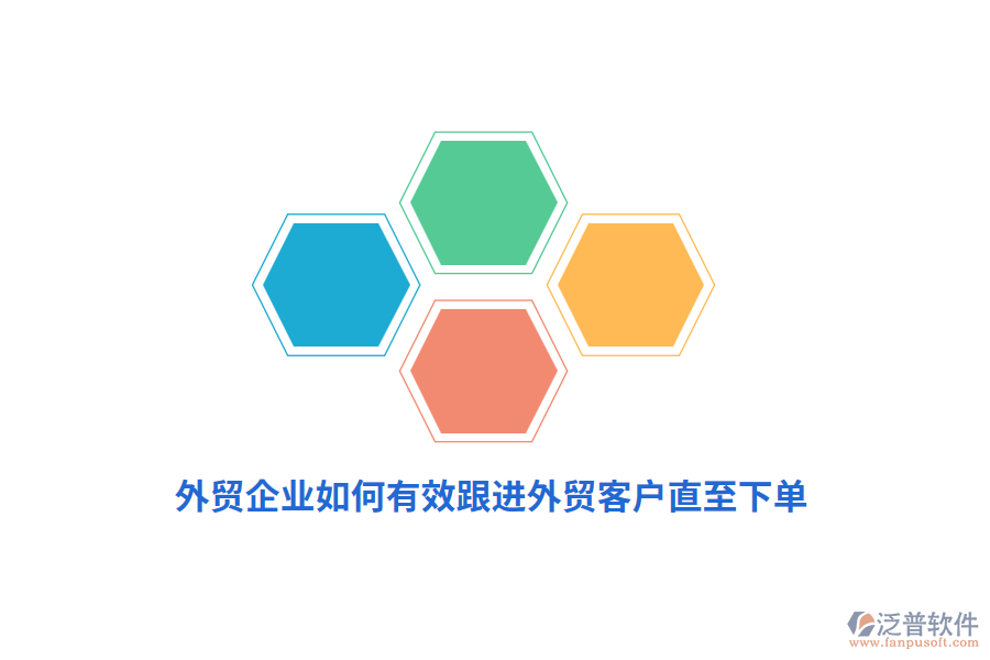 外貿(mào)企業(yè)如何有效跟進(jìn)外貿(mào)客戶直至下單？