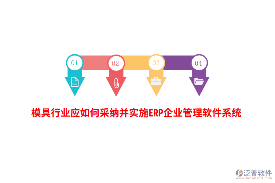 模具行業(yè)應(yīng)如何采納并實施ERP<a href=http://www.keekorok-lodge.com/gongsi/xt/ target=_blank class=infotextkey>企業(yè)管理</a>軟件系統(tǒng)？