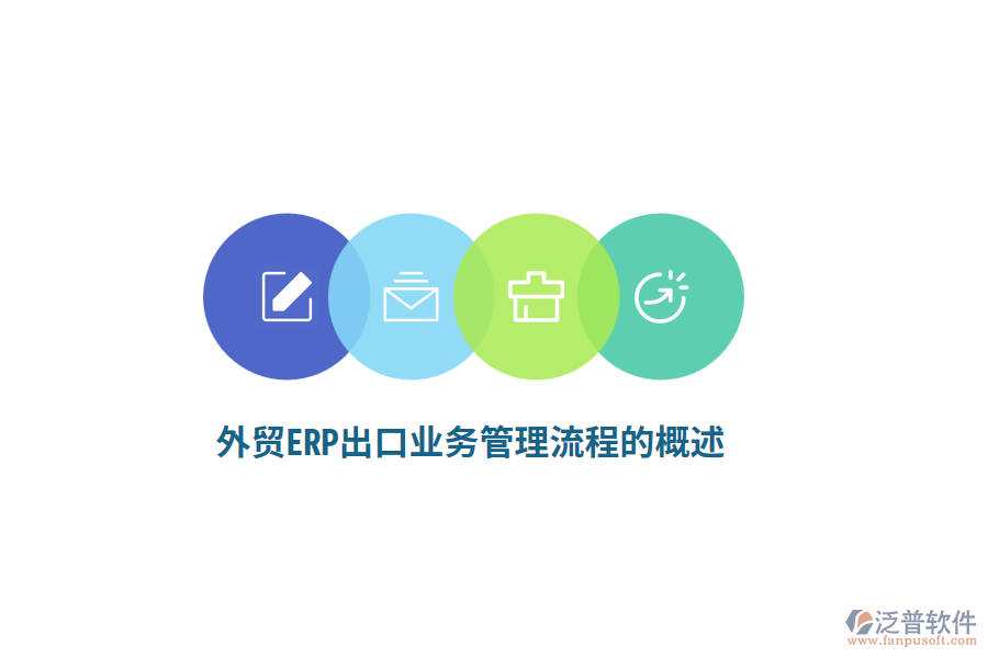 外貿(mào)ERP出口<a href=http://www.keekorok-lodge.com/gongsi/yw/ target=_blank class=infotextkey>業(yè)務(wù)管理</a>流程的概述