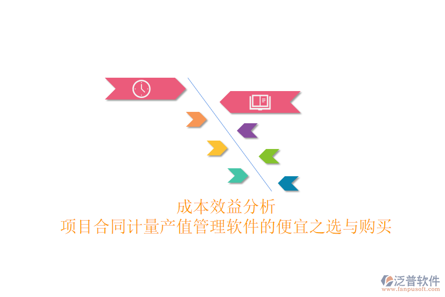 成本效益分析：項目合同計量產(chǎn)值管理軟件的便宜之選與購買