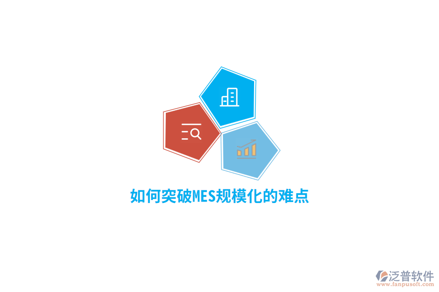 如何突破MES規(guī)模化的難點(diǎn)？