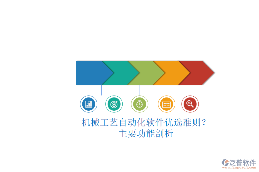 機械工藝自動化軟件優(yōu)選準則？.png