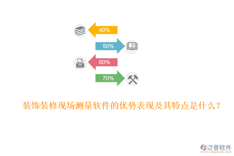裝飾裝修現(xiàn)場測量軟件的優(yōu)勢表現(xiàn)及其特點是什么？