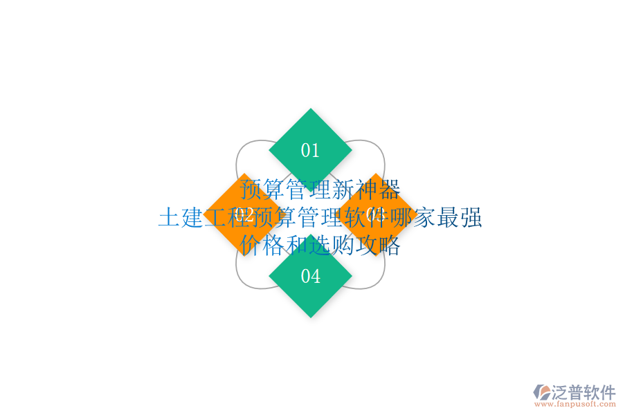 預算管理新神器：土建工程預算管理軟件哪家最強？價格和選購攻略