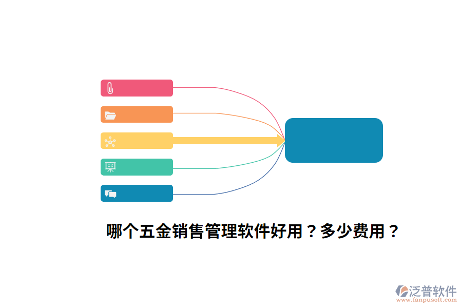 哪個五金銷售管理軟件好用？多少費用？
