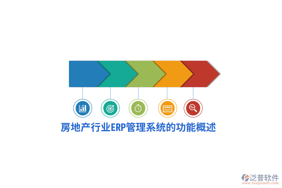 房地產行業(yè)ERP管理系統(tǒng)的功能概述