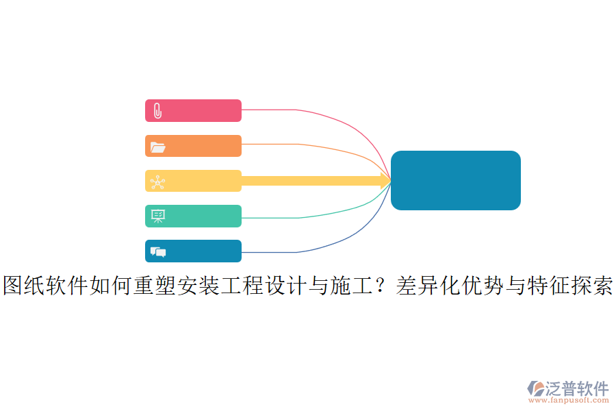圖紙軟件如何重塑安裝工程設(shè)計與施工？差異化優(yōu)勢與特征探索