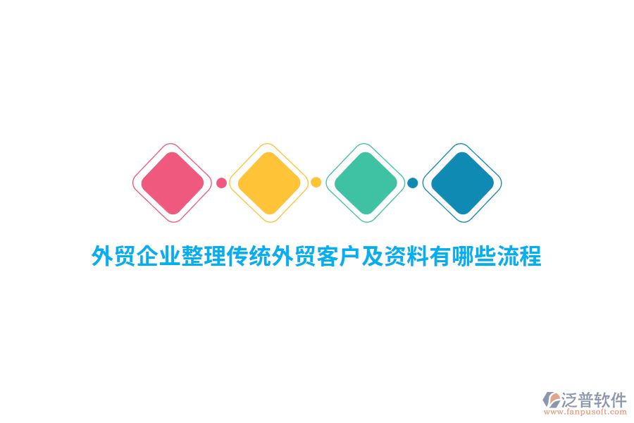 外貿(mào)企業(yè)整理傳統(tǒng)外貿(mào)客戶及資料有哪些流程？